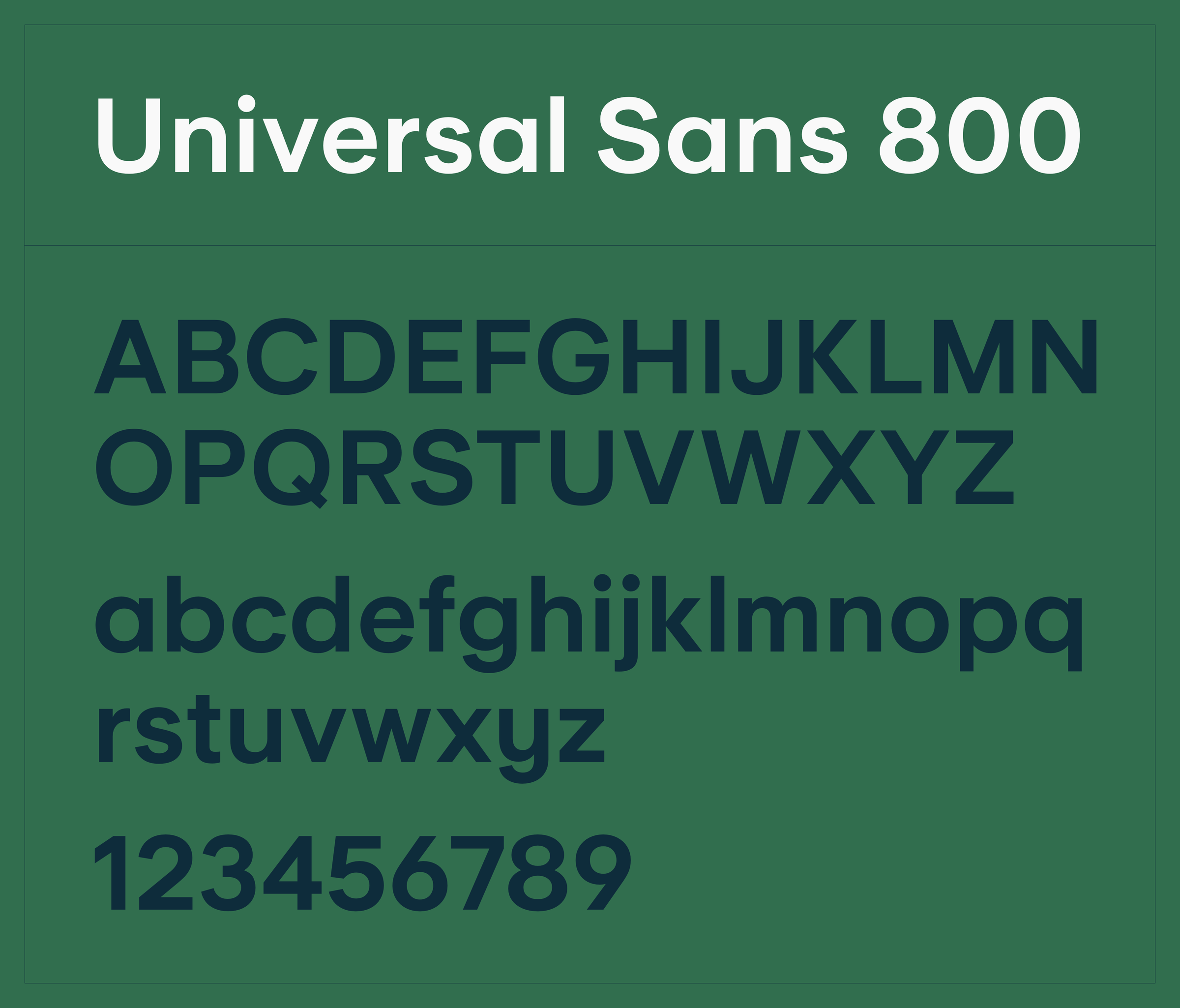Universal Sans 800 type specimen on Neveus Green